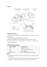 Preview for 2 page of anko 43055777 Instruction Manual