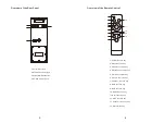 Предварительный просмотр 4 страницы anko 43056125 Quick Start Manual