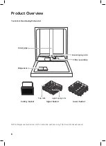 Preview for 6 page of anko ADW6012W Instruction Manual