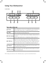 Preview for 9 page of anko ADW6012W Instruction Manual