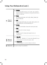 Preview for 10 page of anko ADW6012W Instruction Manual