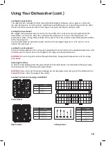 Preview for 15 page of anko ADW6012W Instruction Manual