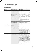 Preview for 21 page of anko ADW6012W Instruction Manual