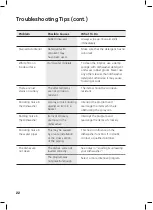 Preview for 22 page of anko ADW6012W Instruction Manual