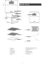 Предварительный просмотр 5 страницы anko AF1006 User Manual