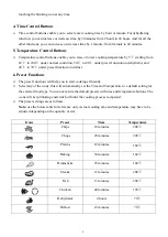 Предварительный просмотр 9 страницы anko AF1006 User Manual