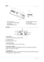 Предварительный просмотр 4 страницы anko BY-222 Instruction Manual