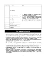 Preview for 13 page of anko D90N30ESLRIII-B1A User Manual