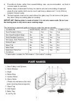 Preview for 8 page of anko D90N30ESLRIII-ZWA User Manual