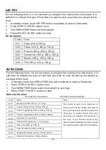 Preview for 14 page of anko D90N30ESLRIII-ZWA User Manual