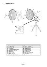 Предварительный просмотр 5 страницы anko FW-45M User Manual