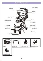 Preview for 5 page of anko Genius Compact Stroller Instruction Manual