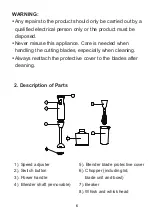 Preview for 6 page of anko HB956SH4PA Manual