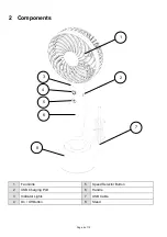 Предварительный просмотр 6 страницы anko HEG11C User Manual