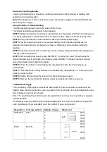 Предварительный просмотр 6 страницы anko HX-5092 User Manual