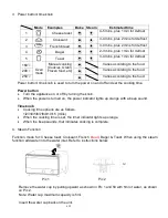 Preview for 6 page of anko HX-9216 User Manual