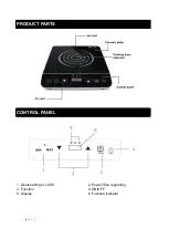 Preview for 4 page of anko IC3742-SA Instruction Manual