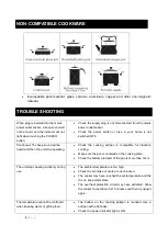 Preview for 8 page of anko IC3742-SA Instruction Manual