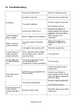 Предварительный просмотр 18 страницы anko JJB-301 User Manual