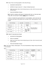 Preview for 23 page of anko K2304 Instruction Manual