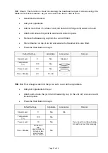 Preview for 27 page of anko K2304 Instruction Manual