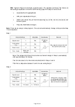 Preview for 28 page of anko K2304 Instruction Manual