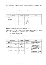 Preview for 32 page of anko K2304 Instruction Manual