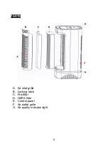 Предварительный просмотр 6 страницы anko KJ050GE-B1E2 User Manual