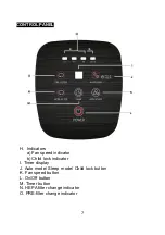 Предварительный просмотр 7 страницы anko KJ050GE-B1E2 User Manual