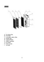 Предварительный просмотр 6 страницы anko KJ300GR-G1E User Manual