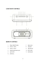 Preview for 3 page of anko KP398 Instruction Manual