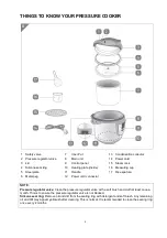 Preview for 4 page of anko KY-318 User Manual