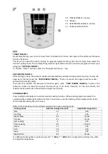 Preview for 6 page of anko KY-318 User Manual