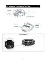 Preview for 6 page of anko M3C-D User Manual