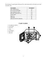 Предварительный просмотр 7 страницы anko P11034AL-B6 User Manual