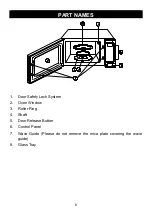 Preview for 9 page of anko P90N28AP-S3 User Manual