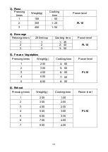 Preview for 15 page of anko P90N28AP-S3 User Manual