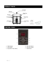 Предварительный просмотр 4 страницы anko RC-10CD003 Instruction Manual