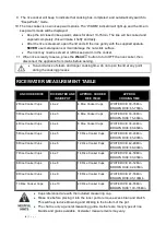 Предварительный просмотр 6 страницы anko RC-10CD003 Instruction Manual