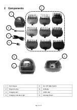 Предварительный просмотр 6 страницы anko RMT-668 User Manual