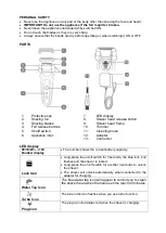 Preview for 3 page of anko RSCW-9008 Instruction Manual