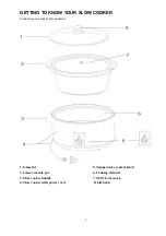 Предварительный просмотр 4 страницы anko WJ-5500E-SAA User Manual