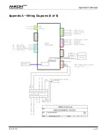 Предварительный просмотр 43 страницы Ankom 2000 Operator'S Manual