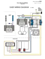 Preview for 2 page of Ankom Daisy II D200 Service Procedure