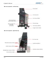 Предварительный просмотр 8 страницы Ankom HS Operator'S Manual