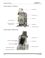 Предварительный просмотр 8 страницы Ankom TDF Operator'S Manual