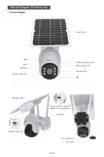 Preview for 5 page of Ankway ASC001 User Manual