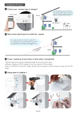 Preview for 7 page of Ankway ASC001 User Manual