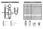 Preview for 4 page of ANLAN C-105 User Manual