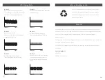 Preview for 10 page of ANLAN FJT04 User Manual